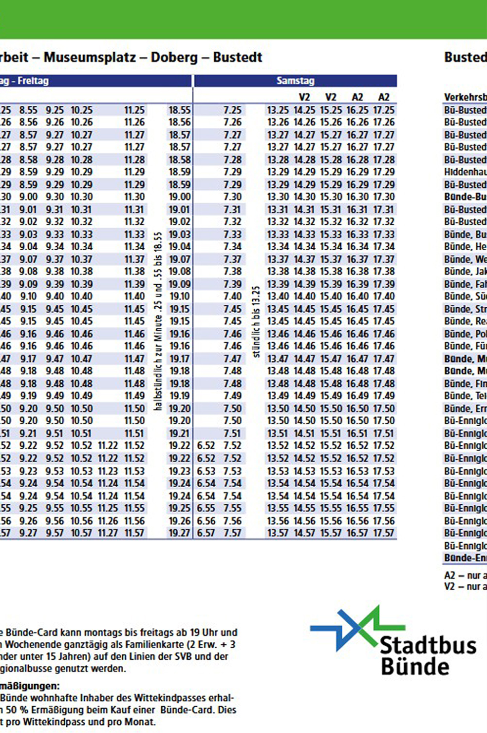 Ansicht Ausschnitt Linienfahrplan.